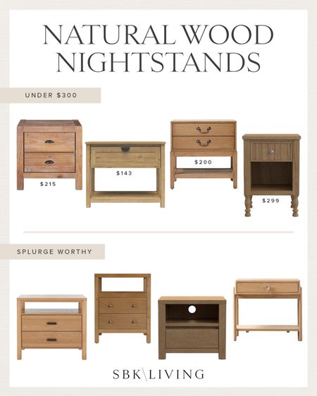HOME \ wood nightstands for every budget!

Bedroom
Side table 

#LTKhome