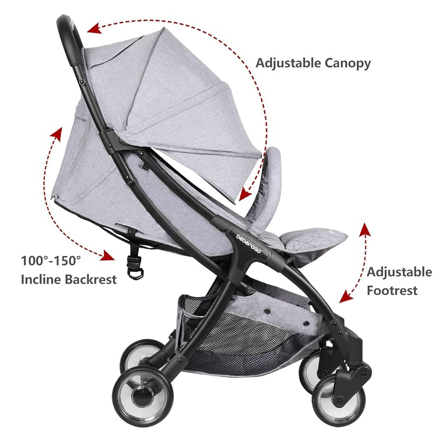 Beberoad Love R2 Small Travel Stroller Compact Strollers Foldable Lightweight Baby Stroller for A... | Amazon (US)