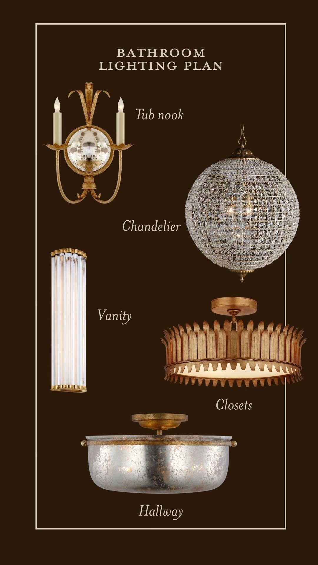 Our bathroom lighting plan 🗺️ 

#LTKStyleTip #LTKHome