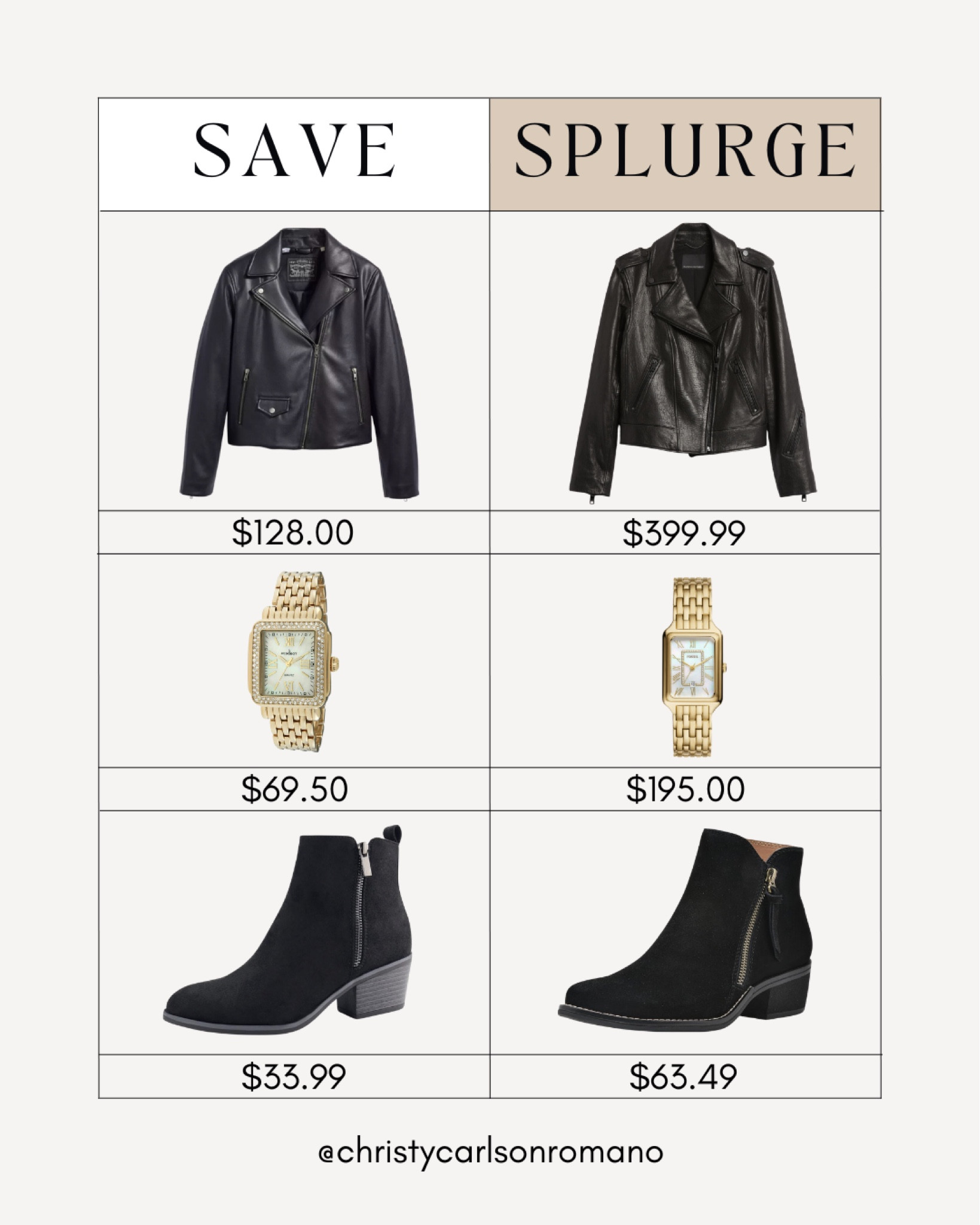Save vs. Splurge! Check out these affordable alternatives for a leather jacket, gold watch, and black booties. Find the best options to match your budget and style!
#fashionaccessories #lookforless #shoeinspo #affordablefinds

#LTKShoeCrush #LTKStyleTip #LTKSeasonal