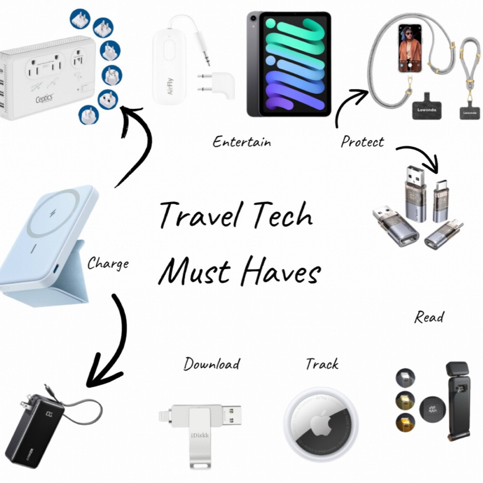 Traveling soon? Here’s are some travel tech must haves!

#LTKTravel #LTKFamily #LTKU