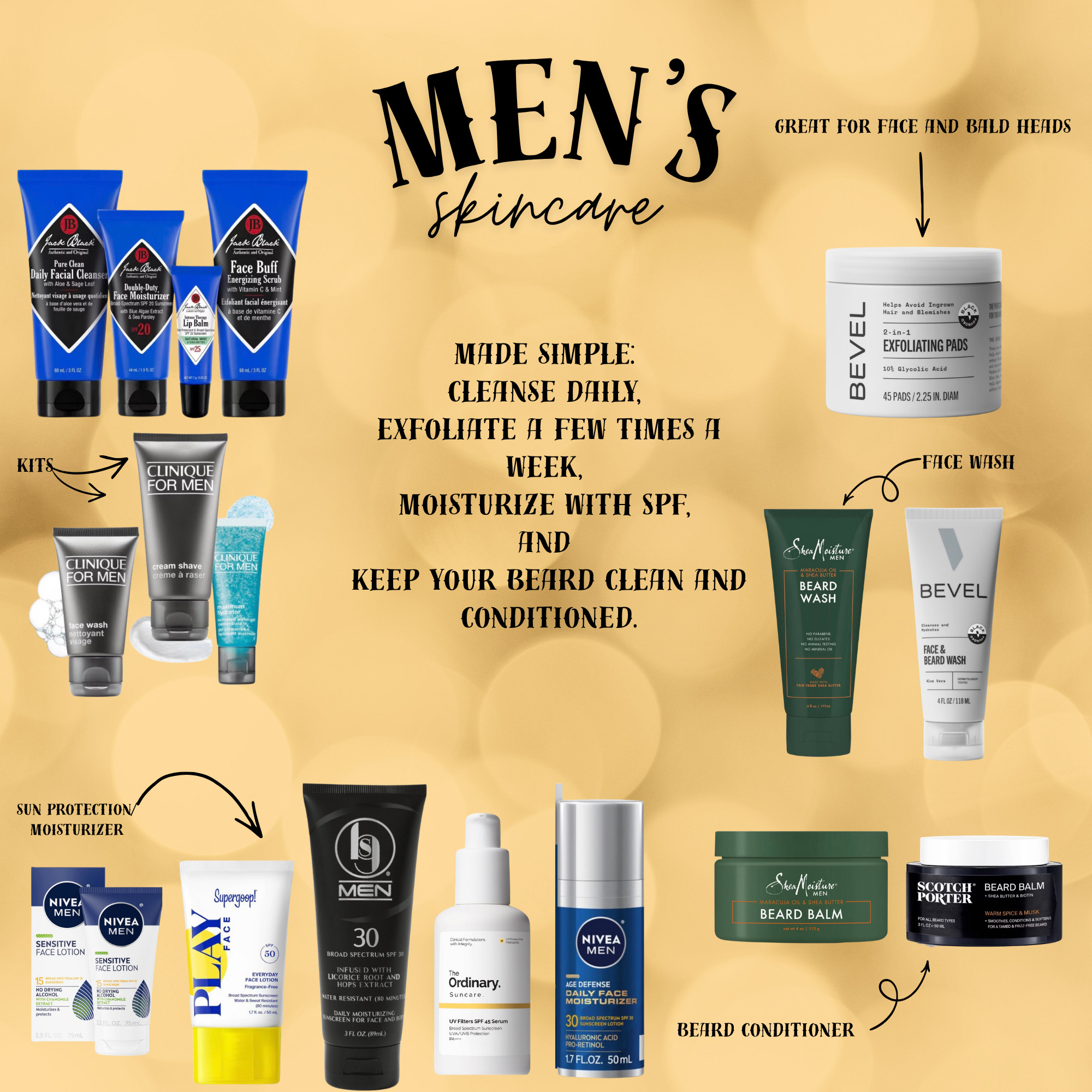  
MEN! Skincare matters!!! 
 

#LTKselfcare #LTKmorningroutine #LTKMens