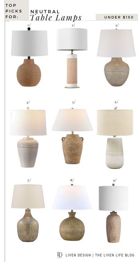 Neutral table lamp. Textured table lamp. Beige lamp. Brown lamp. Terracotta lamp. Jug lamp. Rustic lamp. Ceramic lamp. 

#LTKSeasonal #LTKhome #LTKstyletip
