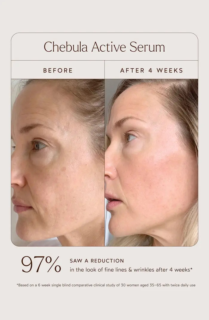 A True Transformation Set $136 Value | Nordstrom