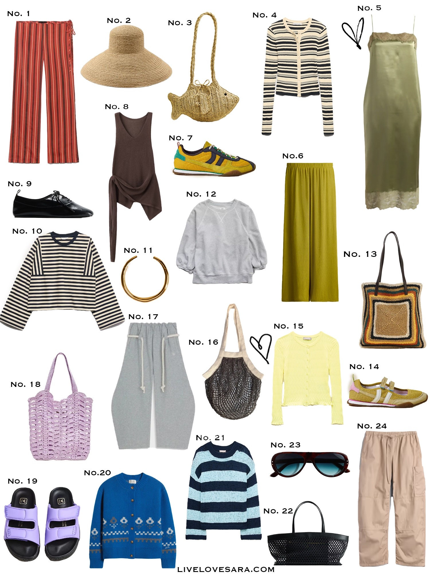 Weekly reads and finds

#LTKsummer #LTKsale