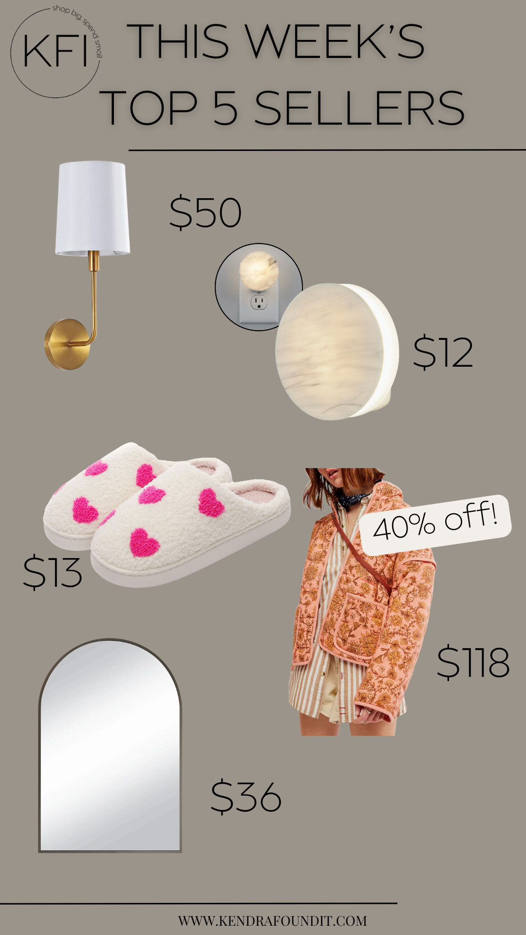 My top sellers of the week are in! This week we've got a modern organic, transitional wall sconce (I love the gold base and fabric shade), a $12 marble nightlight that I have in my own home, Valentine's Day heart slippers (that can be worn year-round), the Free People Women's Chloe Cotton Floral Quilted Jacket that's on sale for 40% off, and an arched mirror for $36. TGIF! 

 

#LTKHome #LTKSaleAlert #LTKStyleTip