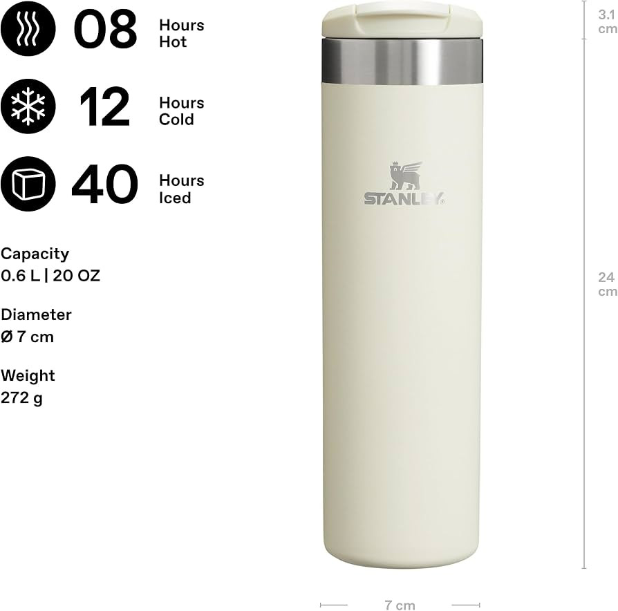 Stanley 1913 Aerolight Transit Travel Mug 0.6L - Keeps 6 Hours Hot - 8 Hours Cold - Dishwasher Sa... | Amazon (UK)