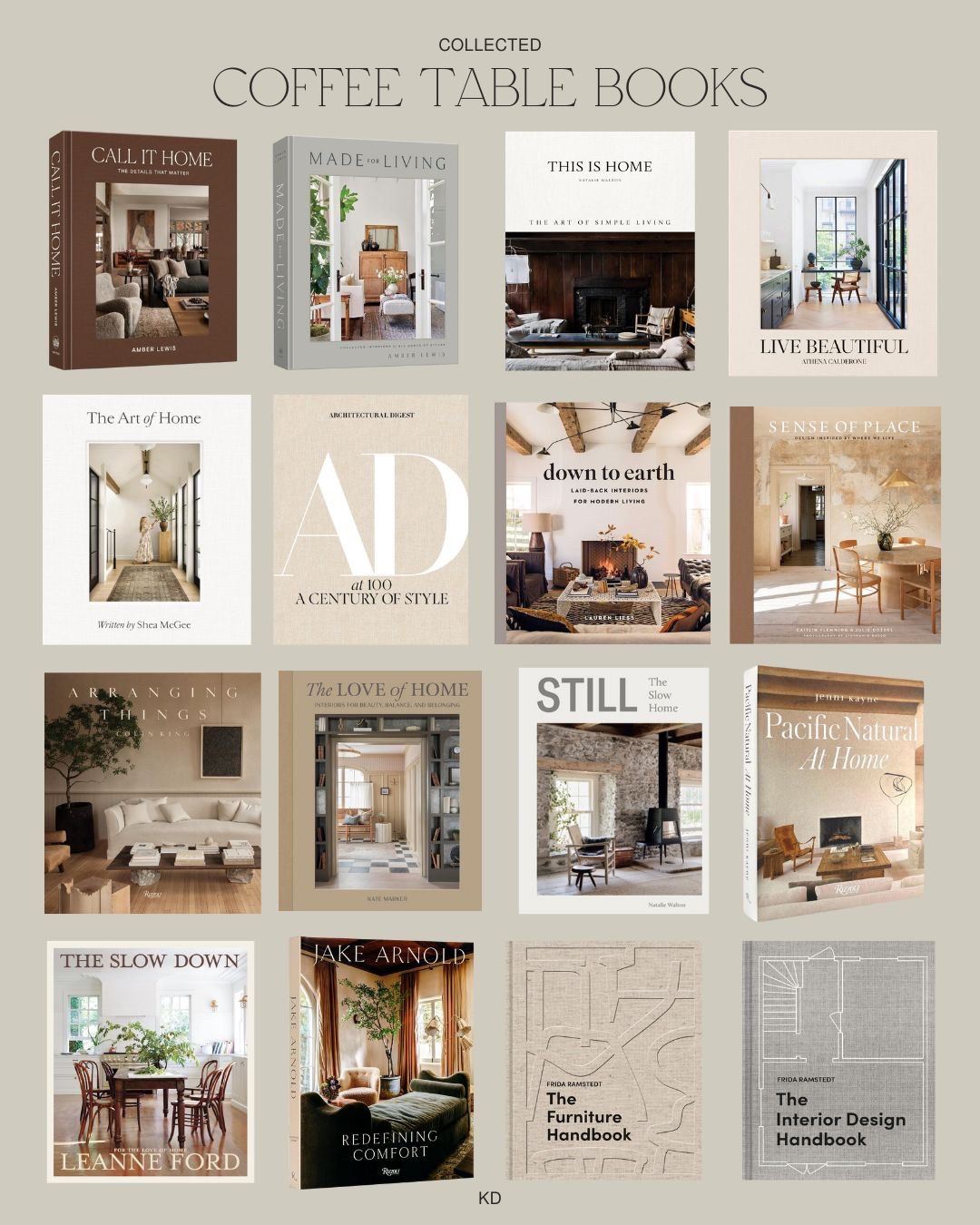Coffee Table Books | Interior Design Books — incorporate into your home decor + interior inspo 

#homefinds #amazonhome #books #interiorstyling #homedecor 

#LTKHome #LTKSeasonal #LTKFindsUnder100