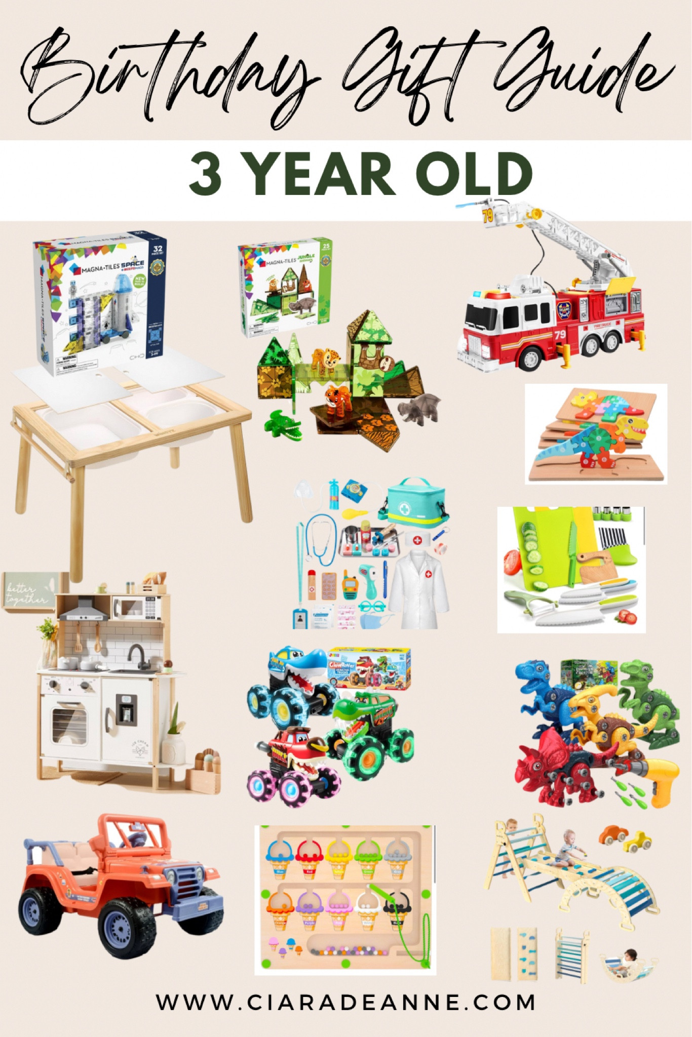 Birthday ideas for a 3 year old toddler! These would work for a boy or girl 🫶🏻

#LTKKids #LTKFindsUnder100 #LTKFamily