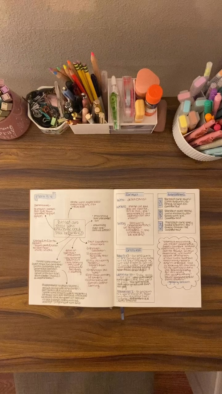 Mappings 🗺️

#LTKFindsUnder50 #LTKFindsUnder100 #LTKxPrimeDay