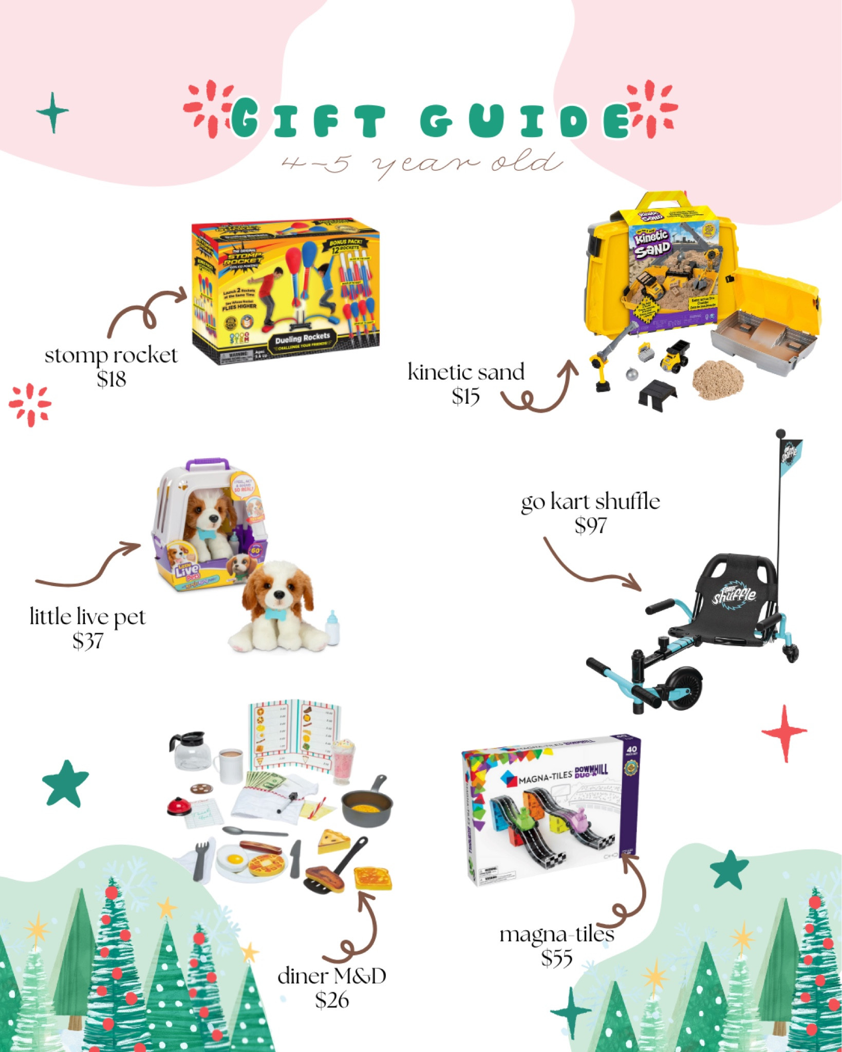 Gift guide 4-5 year old kids 

#LTKCyberWeek #LTKGiftGuide #LTKKids