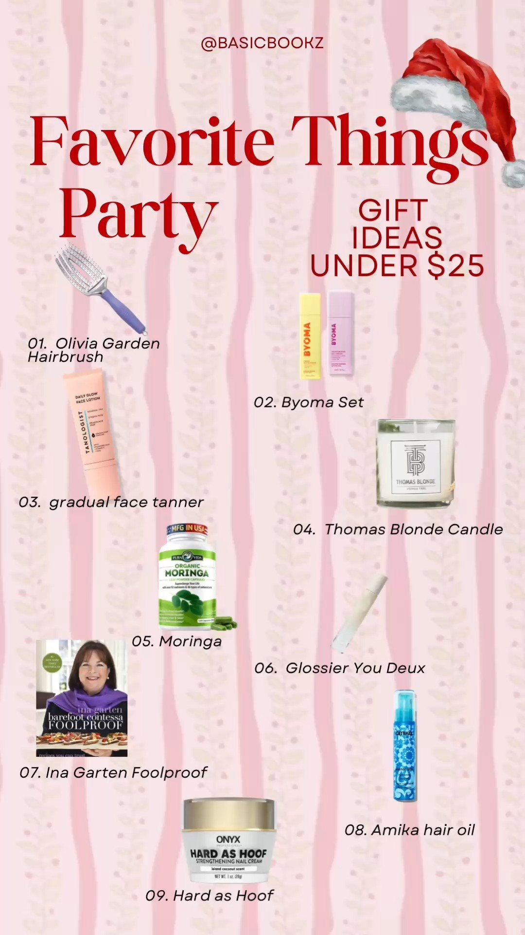 Favorite things party gift ideas under $25! 

#LTKGiftGuide #LTKHoliday #LTKFindsUnder50