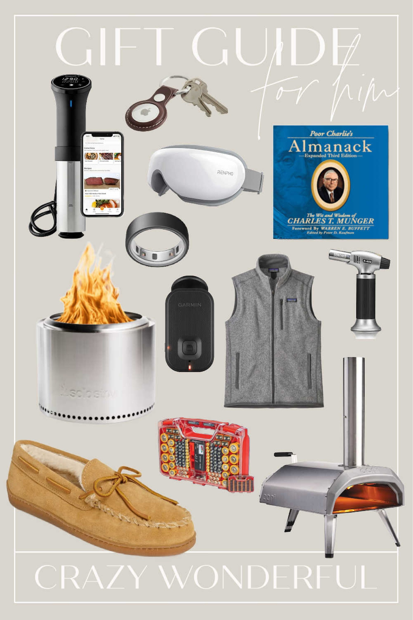 Gift Guide for Him

#LTKGiftGuide