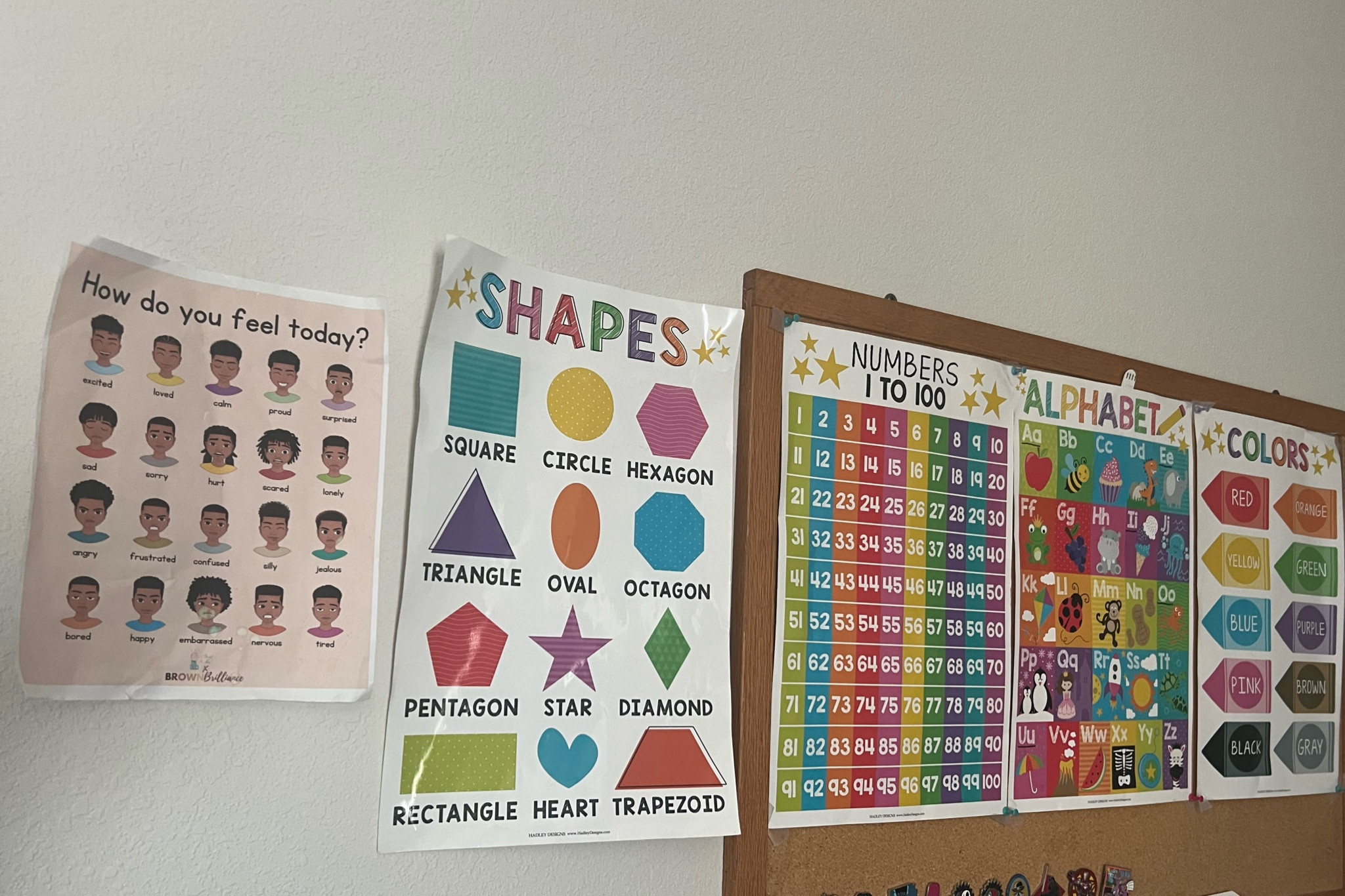 Homeschool posters.  Pre school posters for classroom. Kindergarten posters. Kids learning poster. Playroom decor  

#LTKFamily #LTKKids #LTKHome