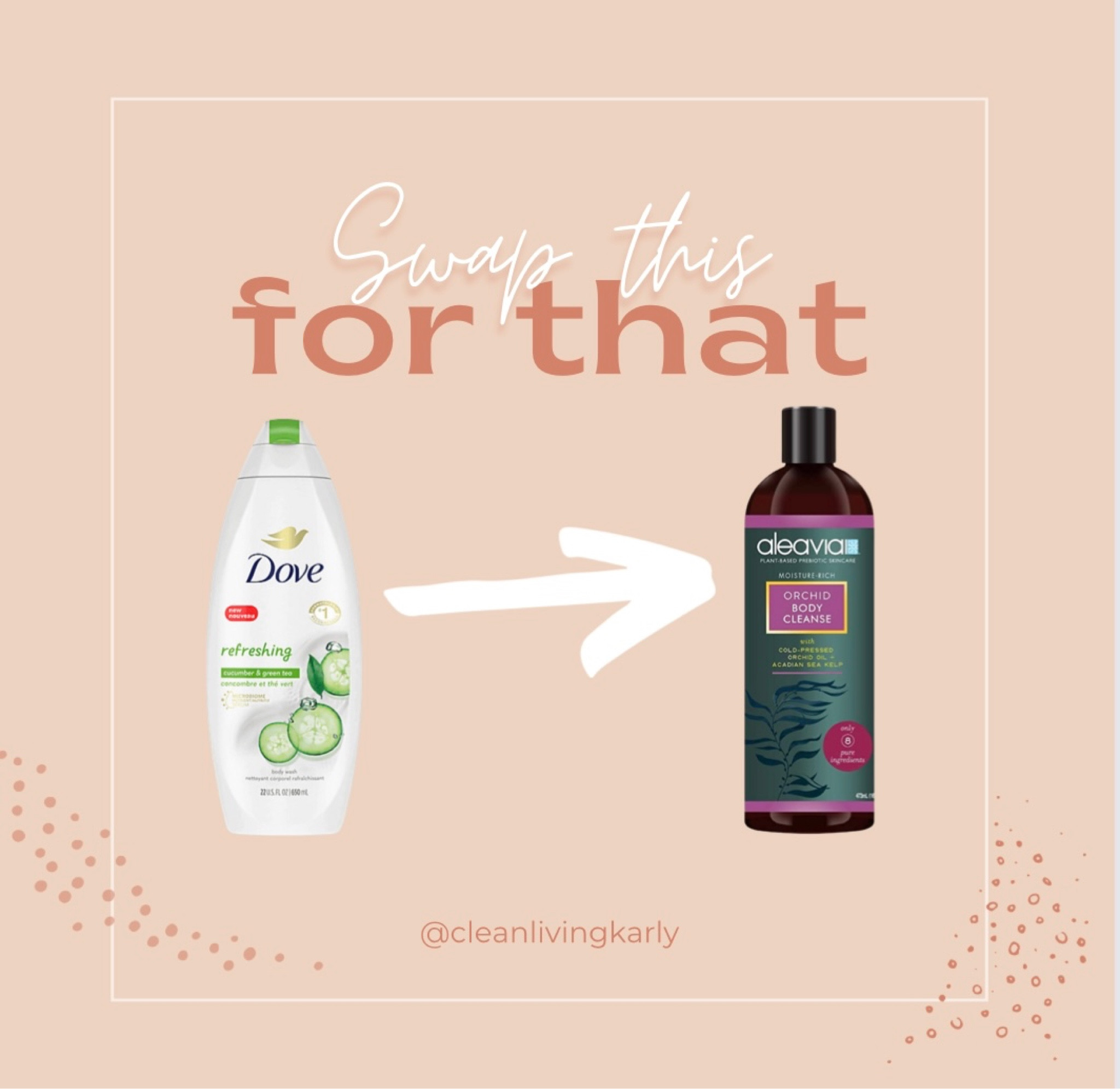 Swap this for that!! Aleavia body wash 

#LTKbeauty