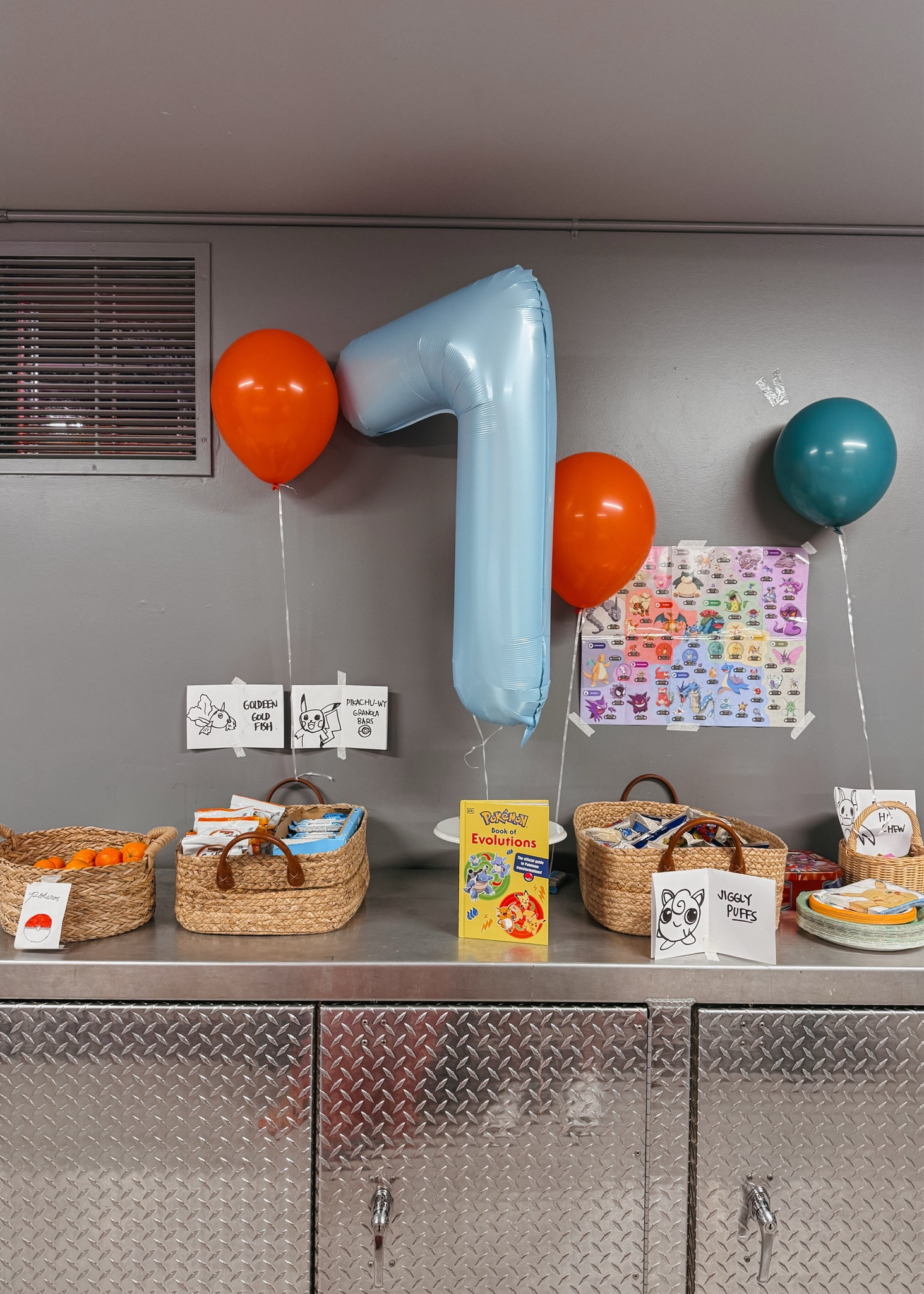 Pokemon party ideas 

#LTKHoliday #LTKGiftGuide