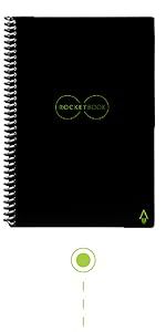 Rocketbook Fusion Smart Reusable Notebook - Calendar, To-Do Lists, and Note Template Pages with 1... | Amazon (US)