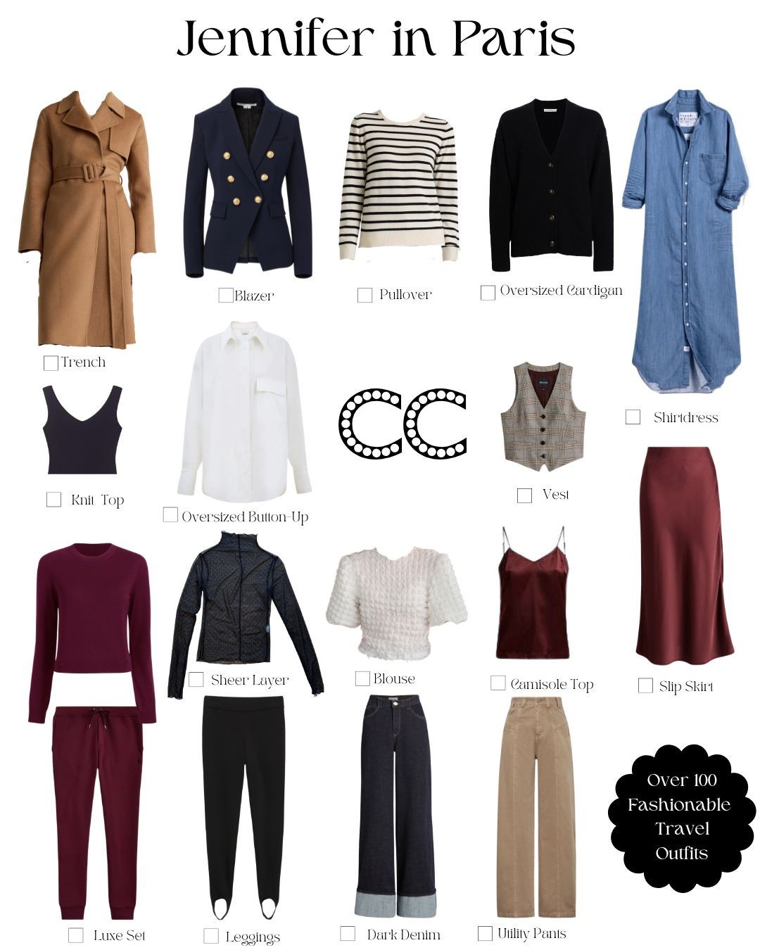 We are traveling through France for almost two weeks, but with the versatile pieces I'm packing, I won't be able to wear all of the travel outfits I'm packing. I have so many great options. That's the biggest benefit of packing a travel capsule wardrobe. So, although I don't know if the weather forecast will be accurate or if our plans for the day may change, I know I'll be wearing a travel outfit that I feel great in.A high-low mix of brands is a signature of my style and in almost every outfit combination I wear. For this trip, the fashion lover in me is channeling my inner Emily in Paris while still trying to appeal to and blend with my husband's sensible style. These are a few of the over 100 travel outfits I can choose from. Follow me on Instagram and on LTK to see which ones become my haute mama look du jour.

#LTKTravel