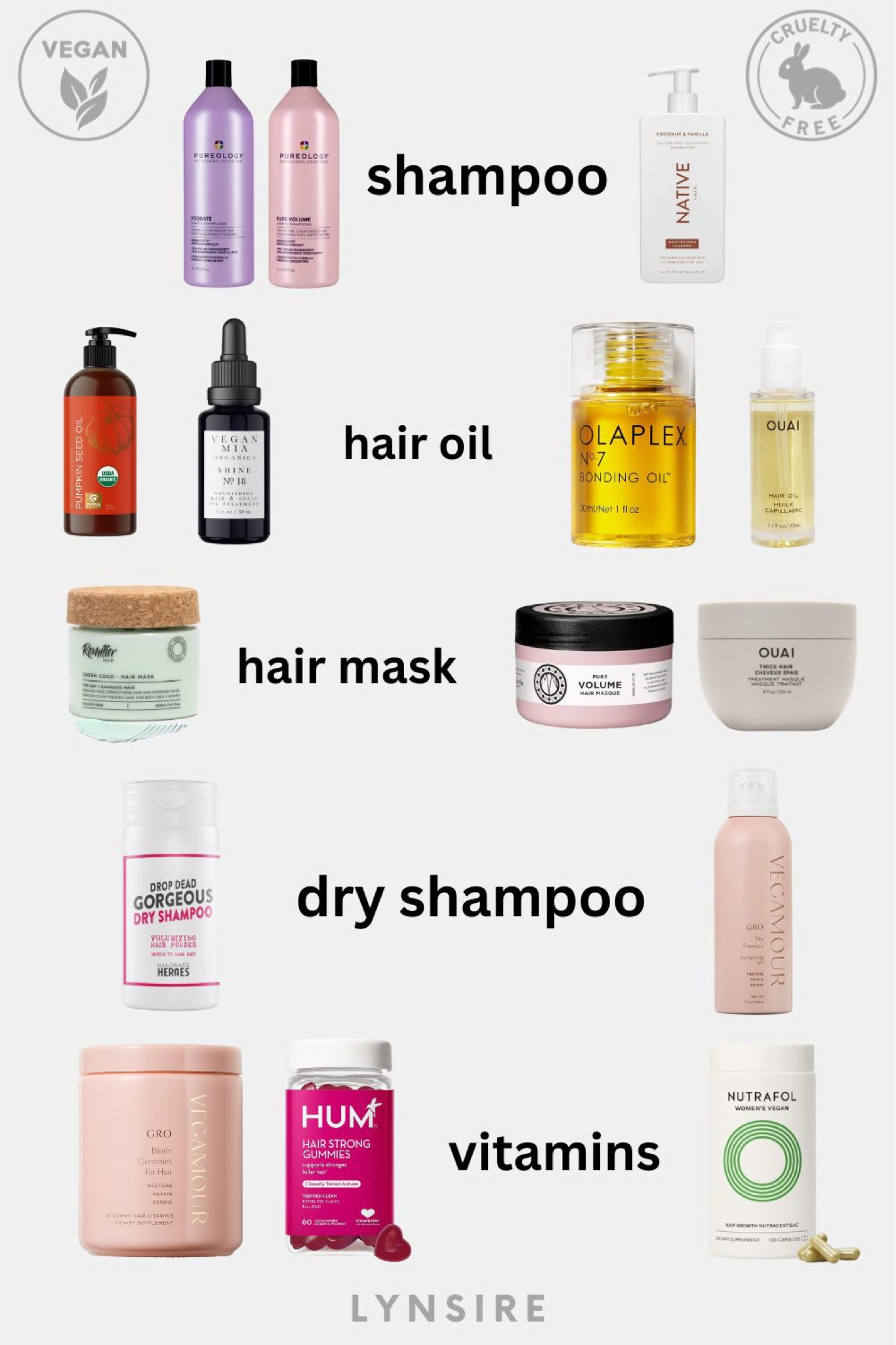 Gift Guide - Elevate your hair care routine with vegan and cruelty-free products. From nourishing shampoos to rejuvenating hair masks, explore top brands like Vegamour and Pureology for a wishlist that pampers your hair.

#LTKCyberWeek #LTKGiftGuide #LTKbeauty