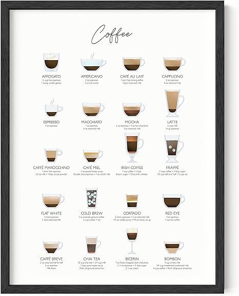 Coffee Art Print and Cafe Decor - By Haus and Hues | Coffee Bar Decor College Dorm Poster, Dorm W... | Amazon (US)
