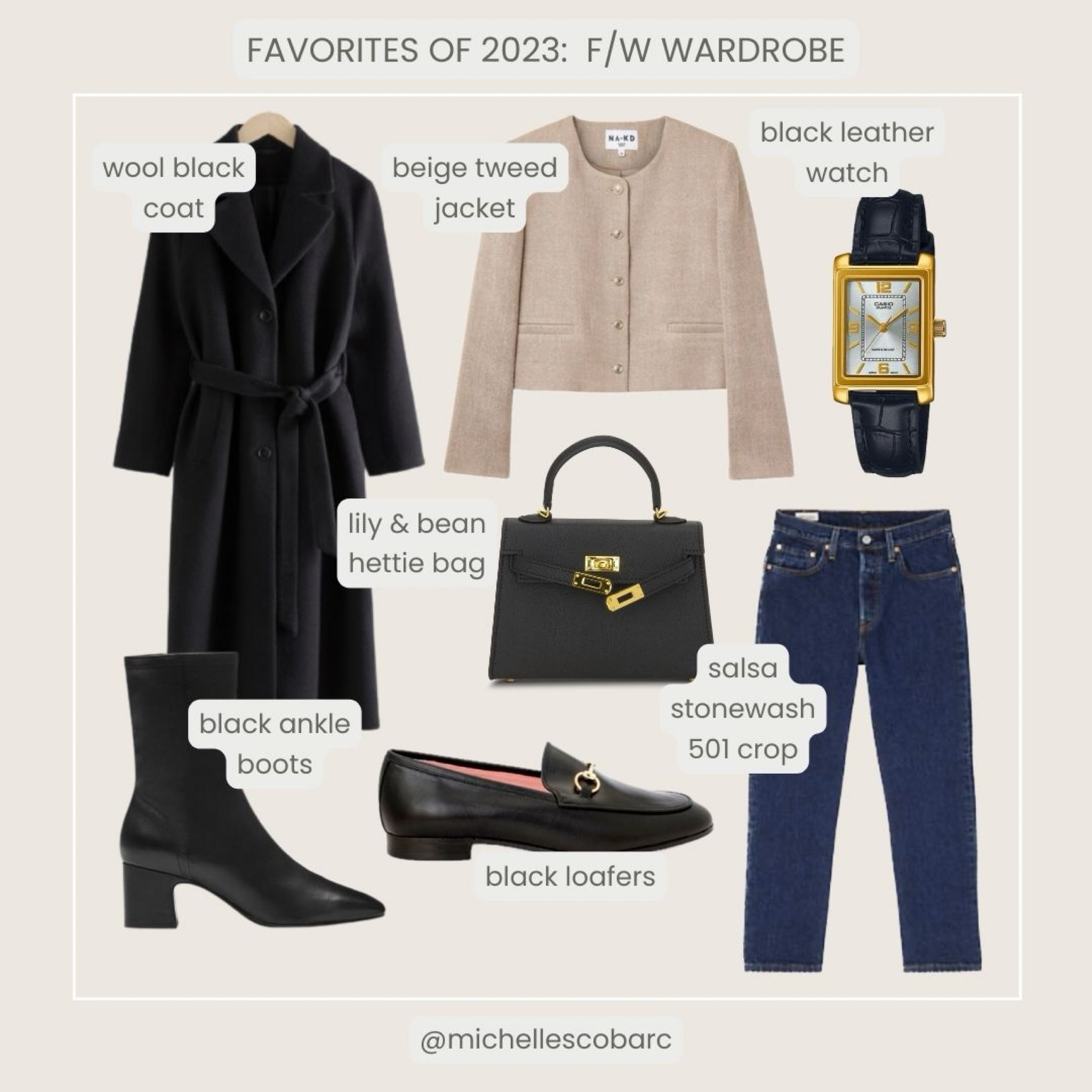 An overview of my fall/winter wardrobe favorites of last year! For sure some of my most worn pieces! 

#LTKSeasonal #LTKstyletip #LTKsalealert