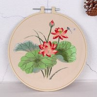 Beginner Embroidery Kit, Diy Start Up Embroidery Set, Modern Kit Cross Stitch, Hand Kit, Needlepoint, Diy Craft Kit | Etsy (US)