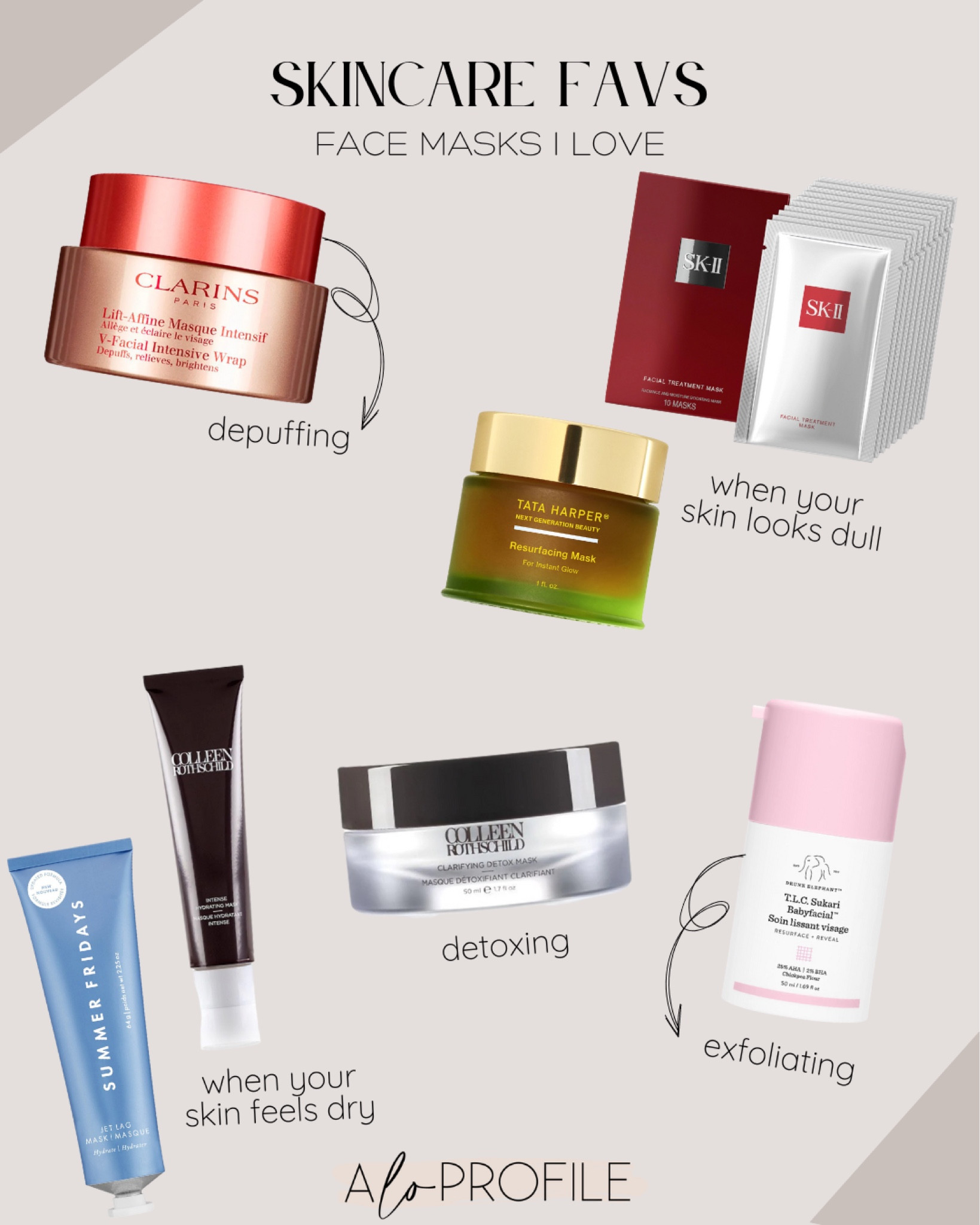 Skincare favs: face masks I love & what I use them for. 🧖🏽‍♀️

#LTKGiftGuide #LTKunder50