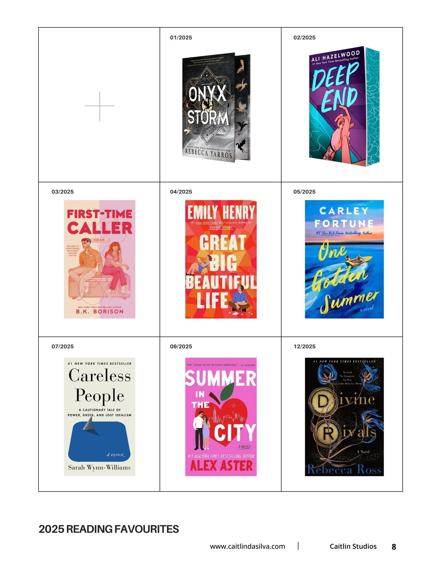 My favourite reads of 2025 🥰

#LTKFindsUnder50