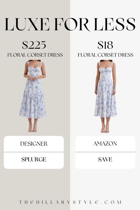 AMAZON Designer Look for Less: Summer Blue Floral Dress. Perfect for Resort Fashion, Farmers Market & more!

#LTKSeasonal #LTKStyleTip #LTKTravel
