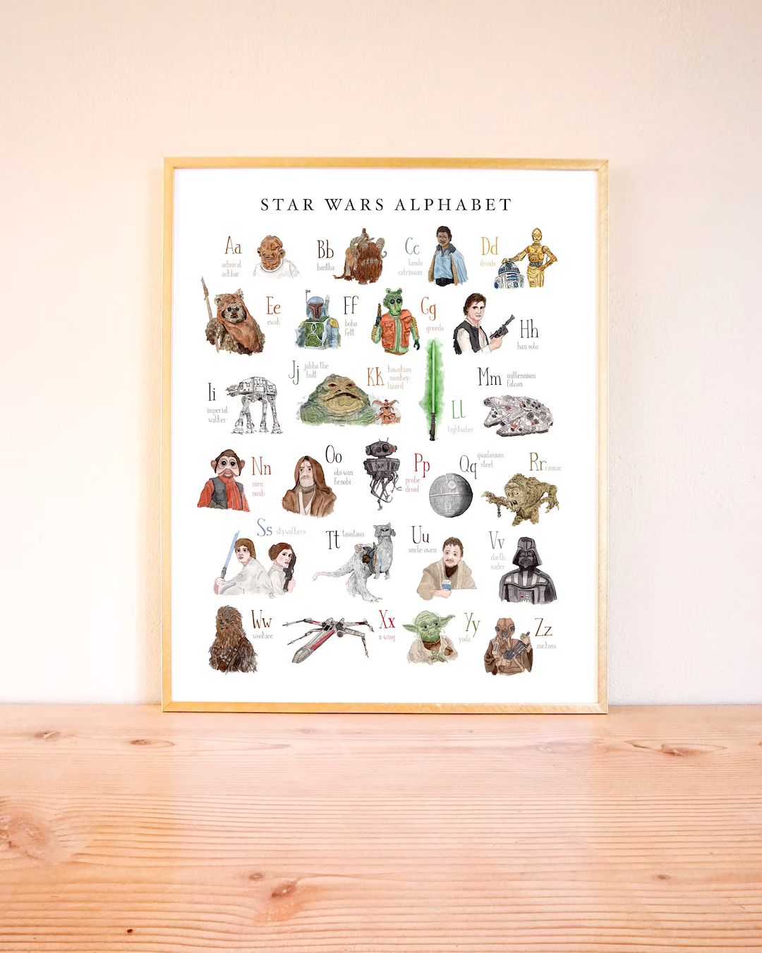 Star Wars Alphabet Poster Star Wars A-Z Star Wars Watercolor - Etsy | Etsy (US)