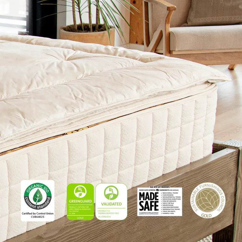 2" Alpaca Mattress Topper with Organic Cotton Fabric | Naturepedic