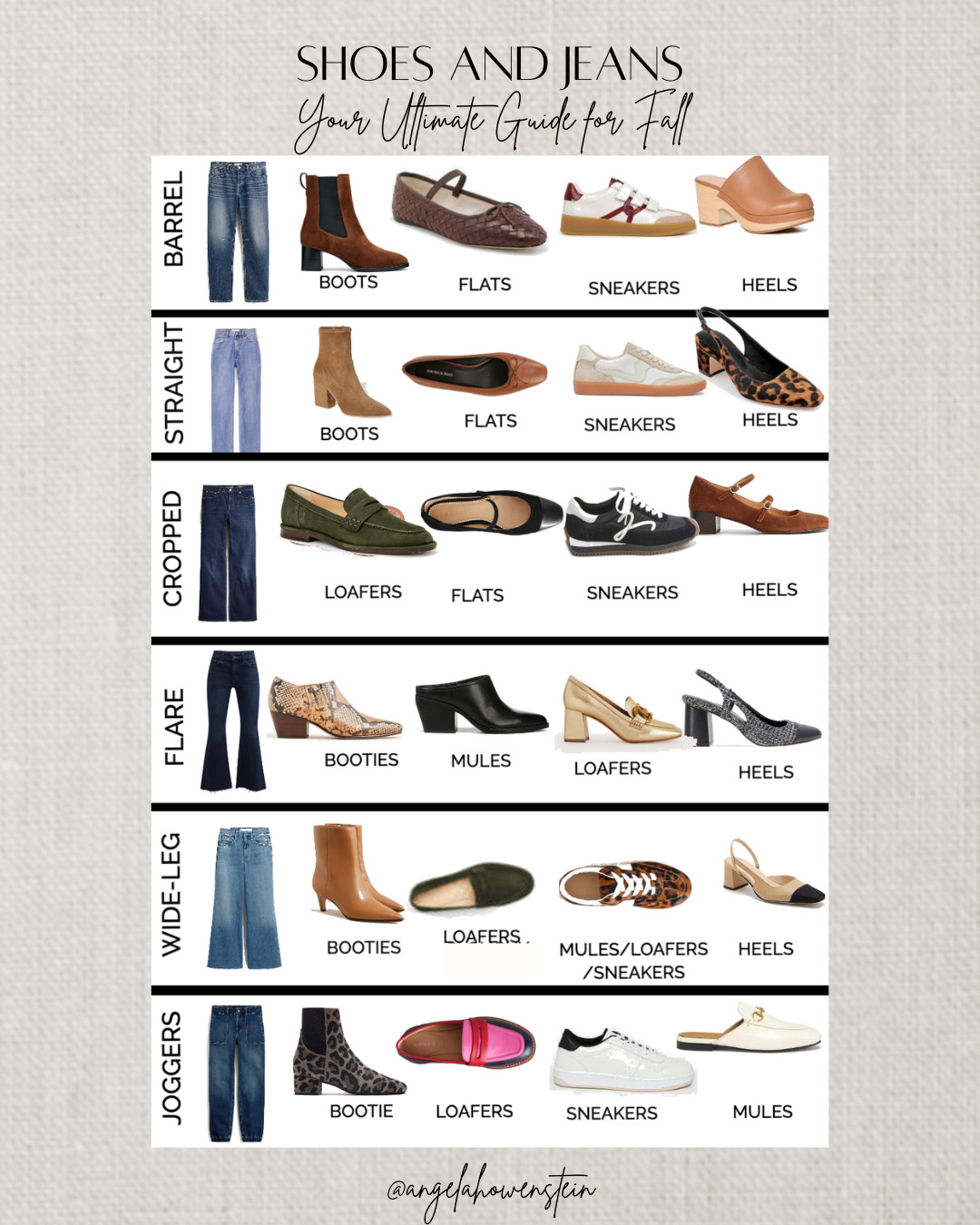 What jeans go with what shoes...here's the ultimate guide :) 

 

#LTKOver40 #LTKStyleTip #LTKShoeCrush