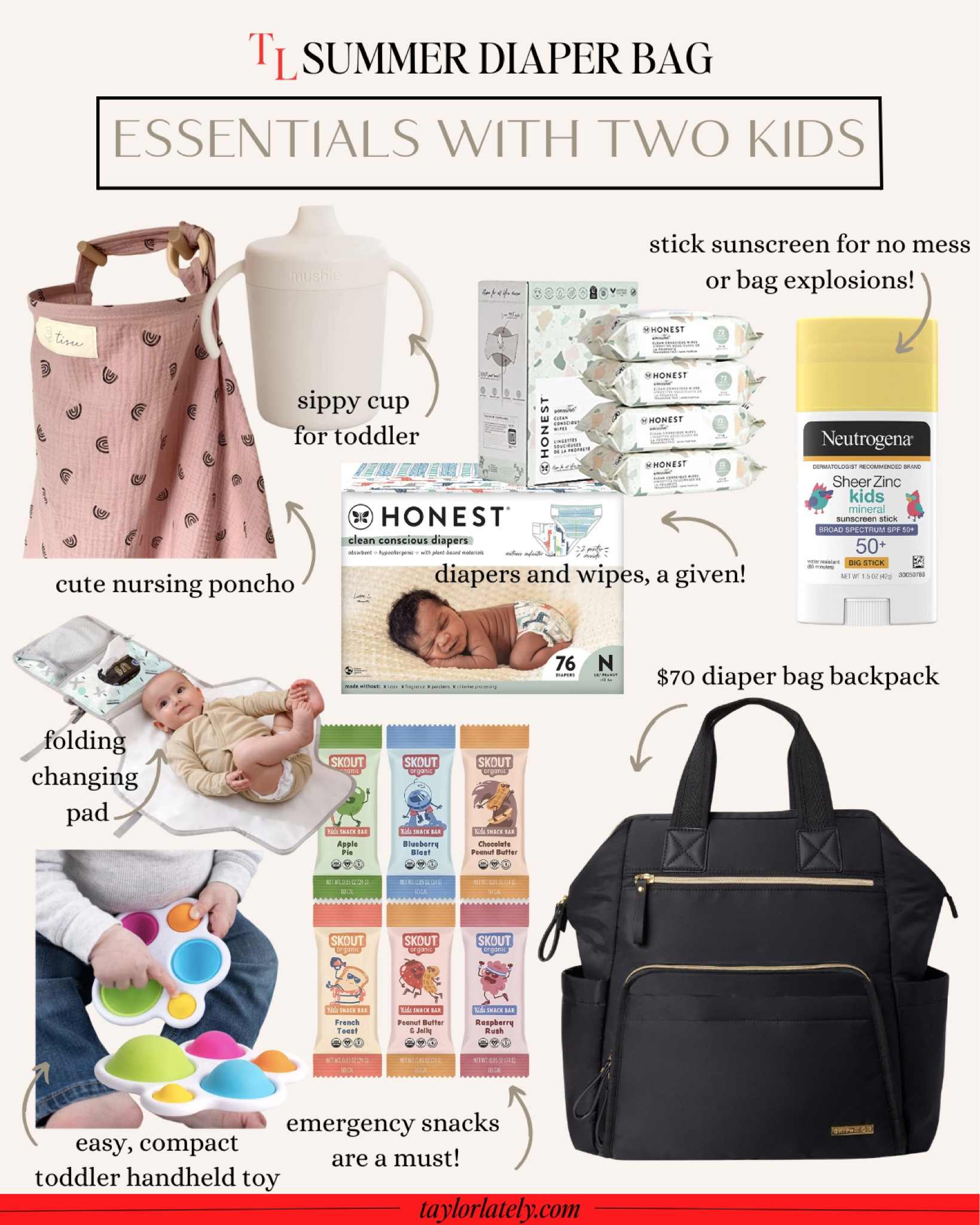 My diaper bag essentials!!!!!! 

#LTKitbag #LTKunder100 #LTKfamily