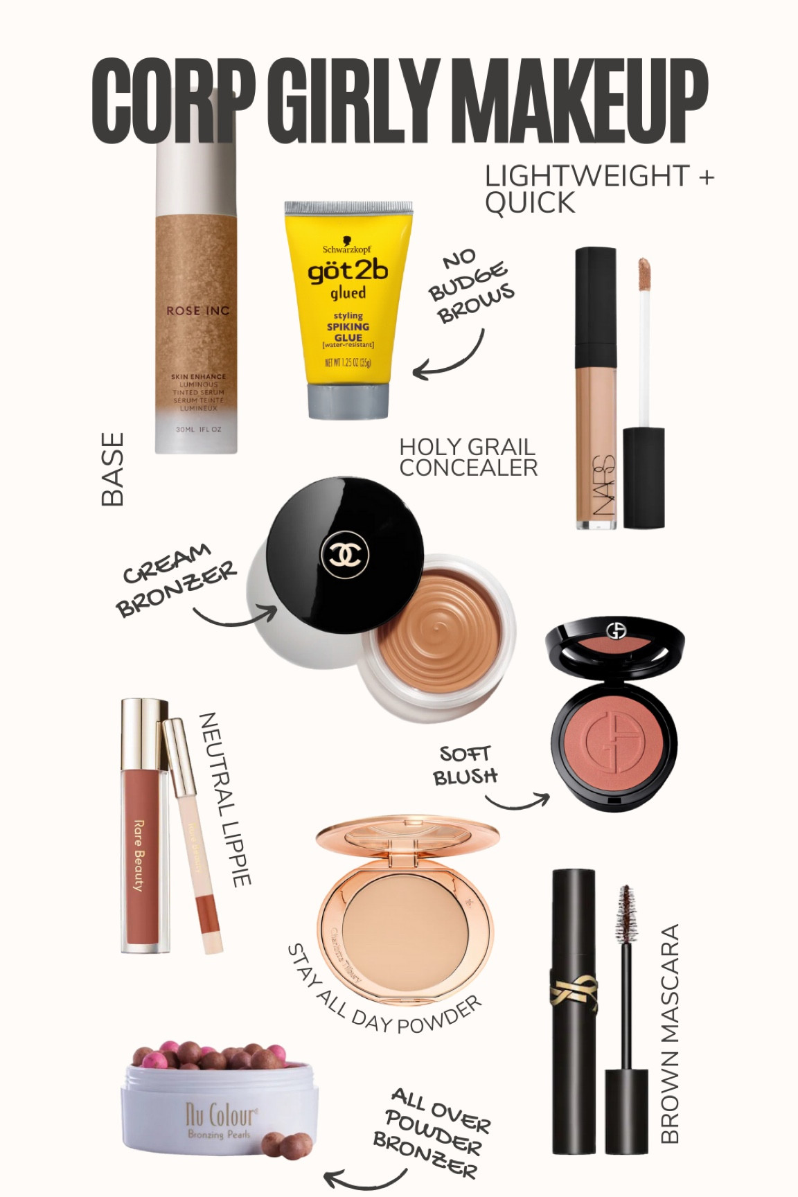 Fool proof!🤌🏽✨💌

#LTKxSephora #LTKbeauty #LTKsalealert