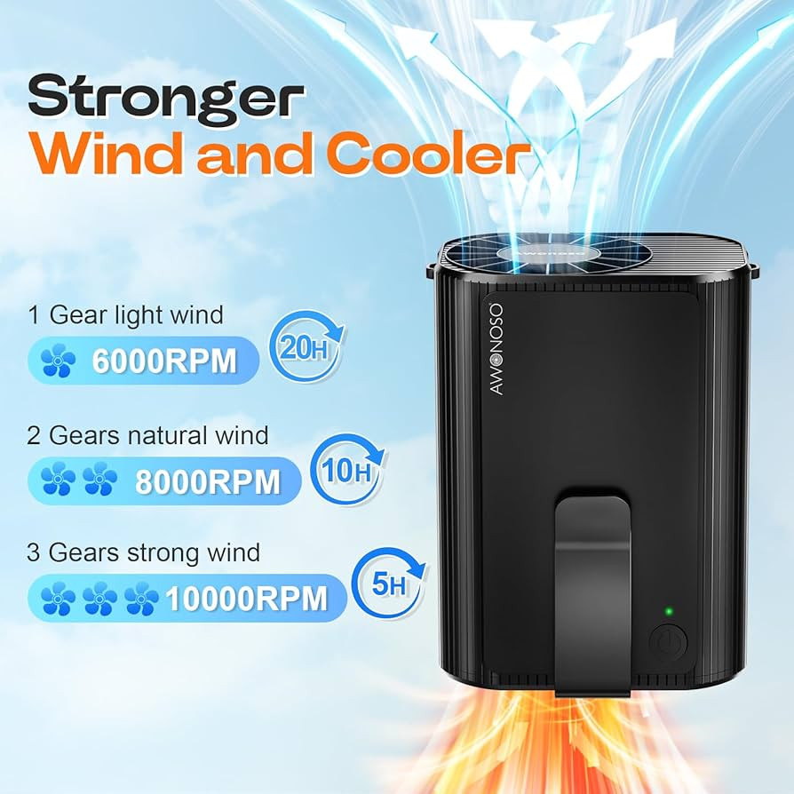 AI Portable Personal Waist Neck Rechargeable Fan, 3-Speed ​​10000RPM Brushless Motor Desktop ... | Amazon (US)