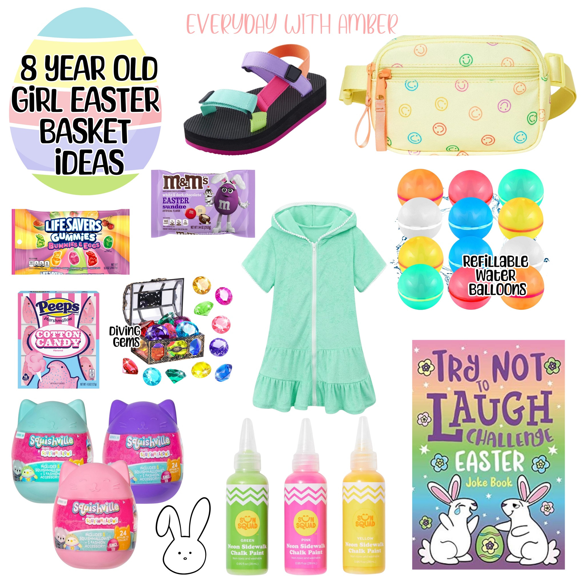 Easter basket ideas! 