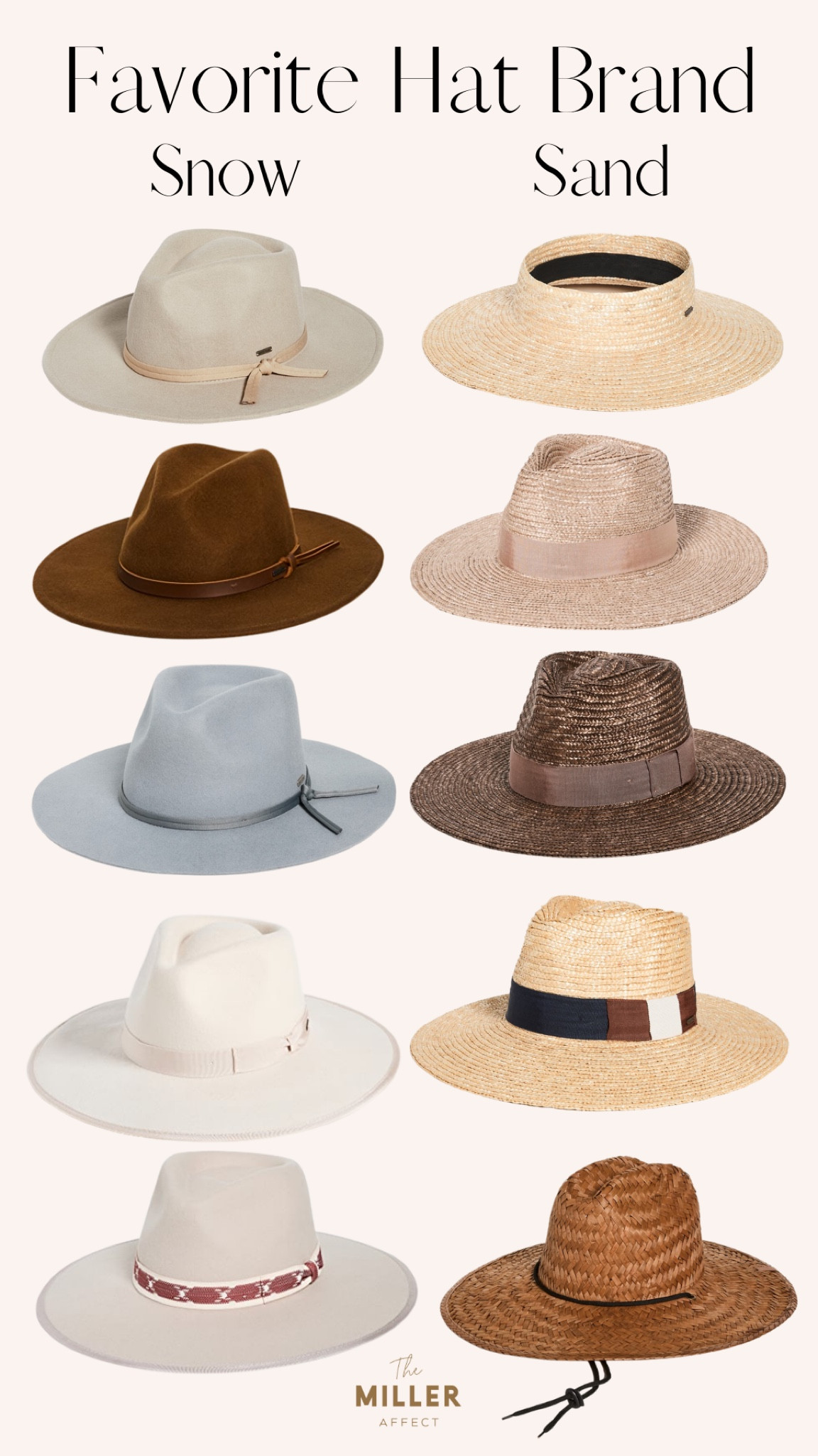 My favorite hat brand! They have you covered for sand or snow! 

#LTKstyletip #LTKFind #LTKunder100