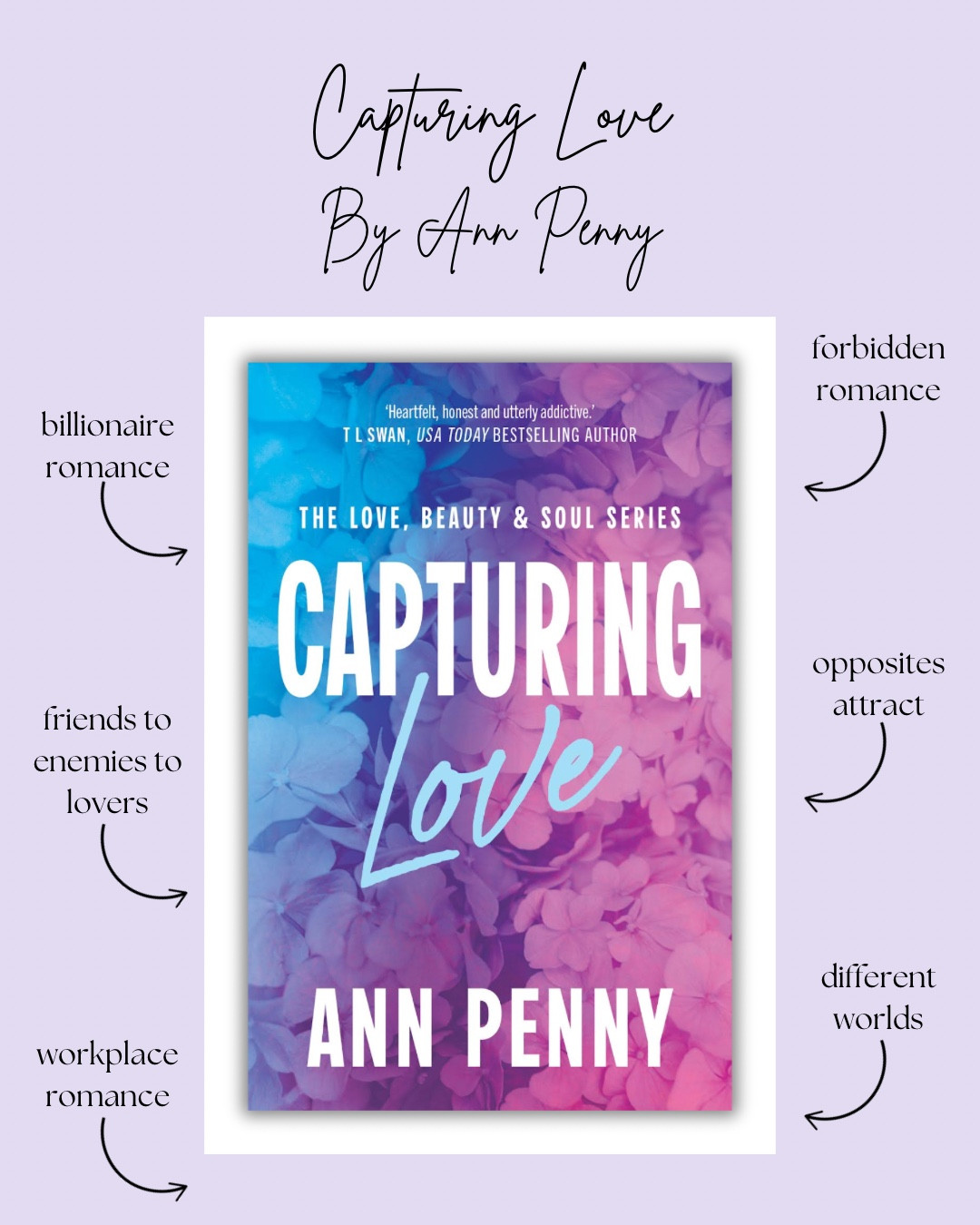 Check out Capturing Love by Ann Penny

Book, books, booktok, romance book

#book #romancebook 

#LTKcanada #LTKgiftguide