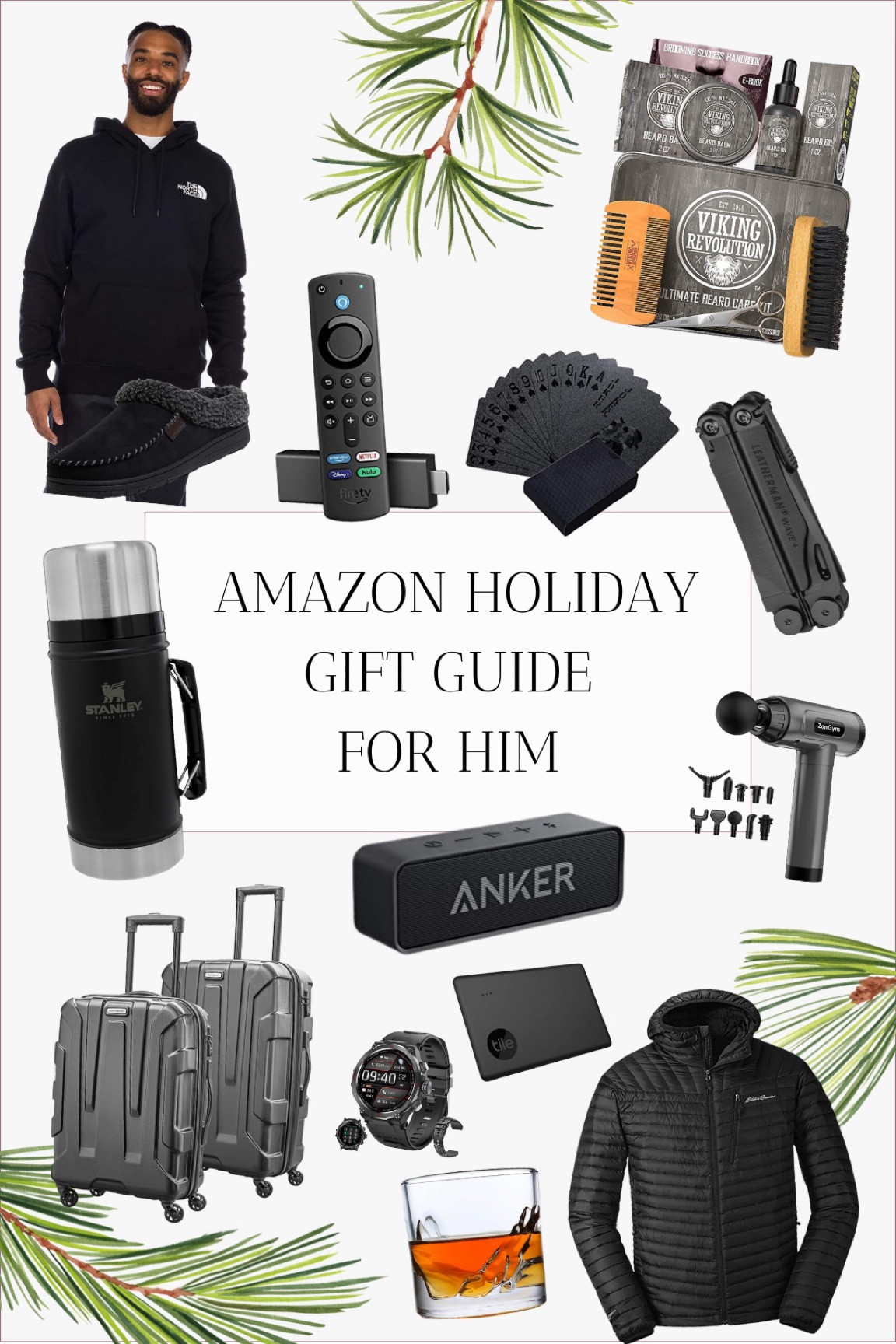 Trouble finding things for your man? Snag a few of these ideas!

#LTKunder50 #LTKGiftGuide #LTKHoliday