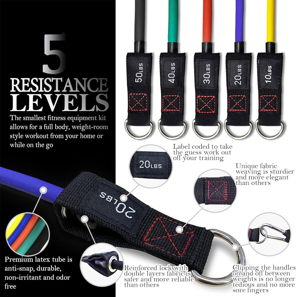 TheFitLife Exercise Resistance Bands with Handles - 5 Fitness Workout Bands Stackable up to 110/1... | Amazon (US)