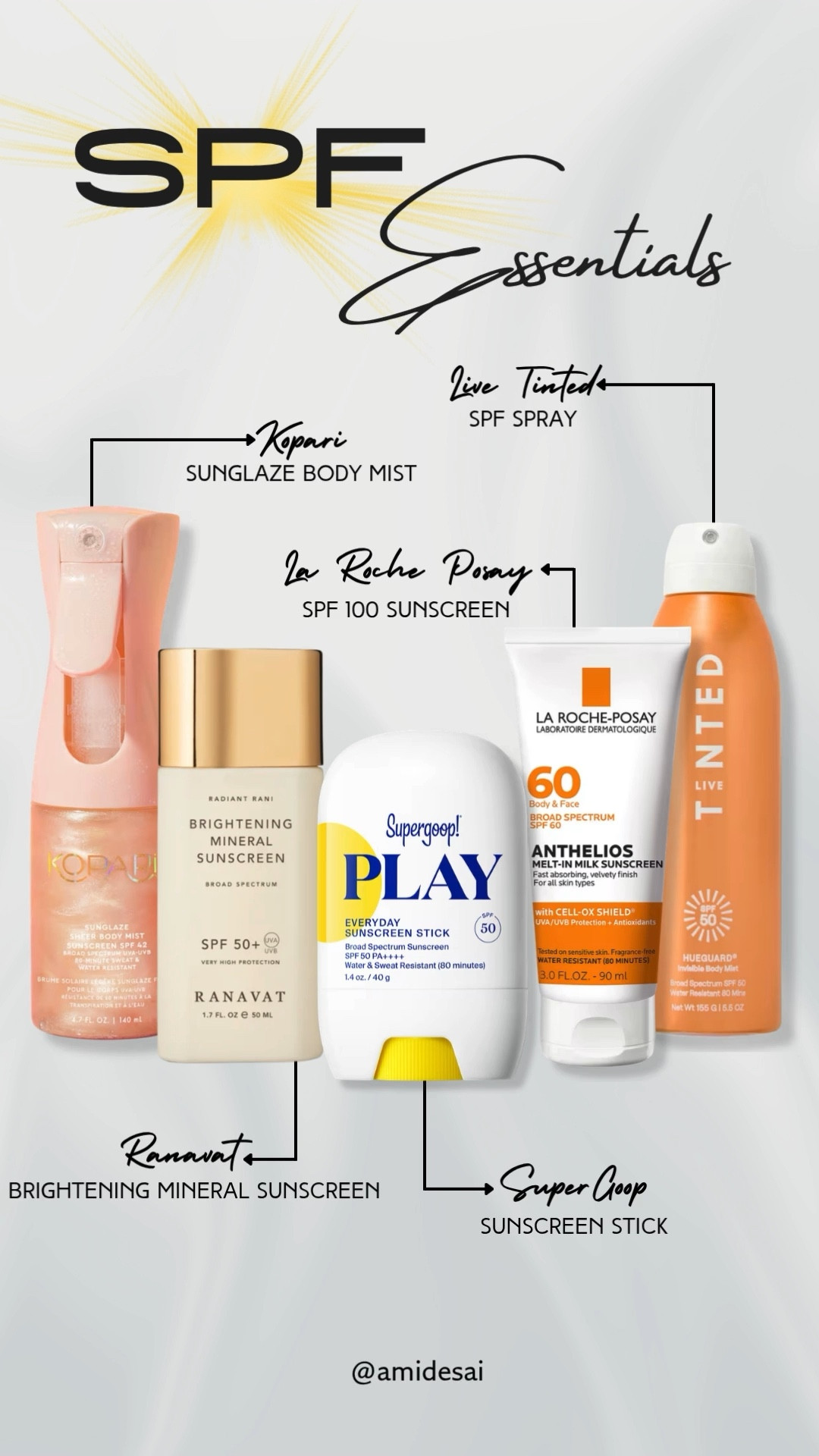 My must haves for this trip! SPF SPF SPF!

#LTKSeasonal #LTKOver40 #LTKTravel