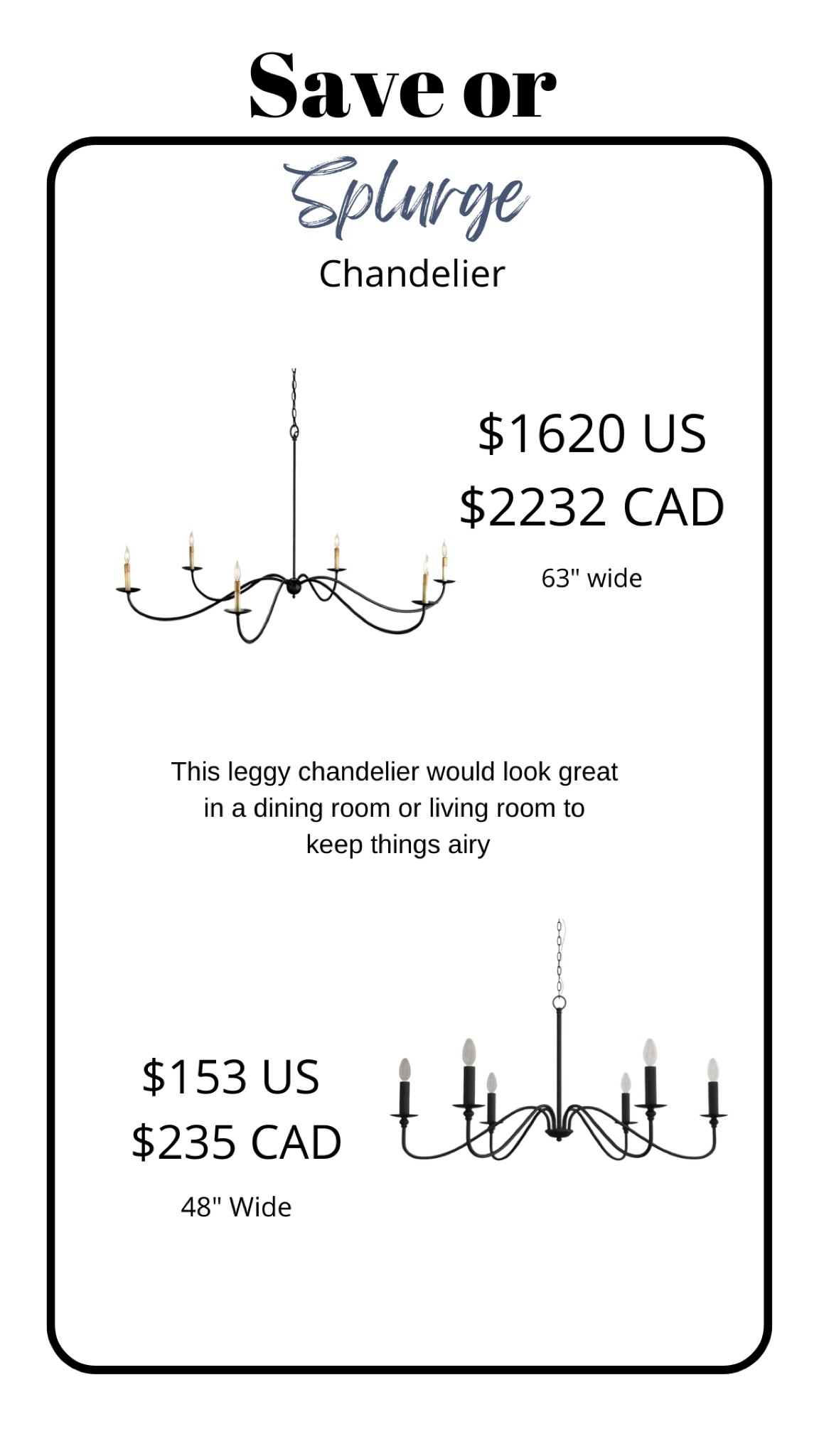 The “save” is on sale for $116 for Wayday! 

Wayday, Wayfair sale, look for less, chandelier, lighting 

#LTKhome