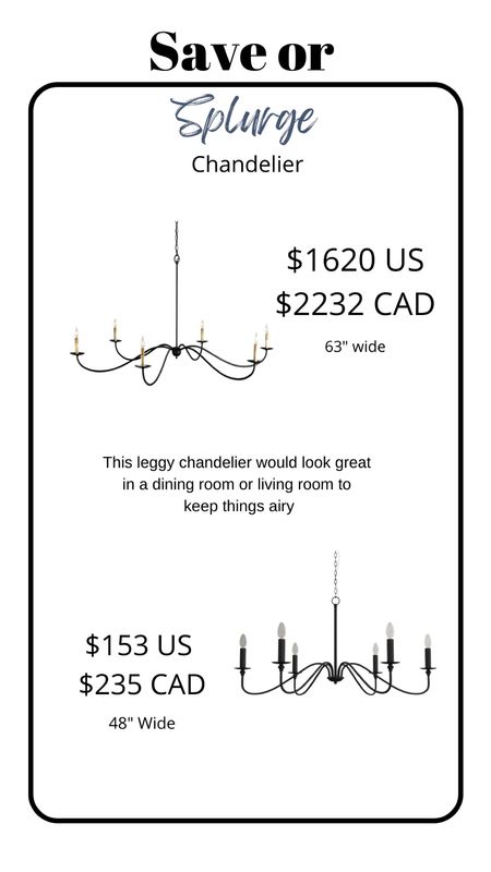 The “save” is on sale for $116 for Wayday! 

Wayday, Wayfair sale, look for less, chandelier, lighting 

#LTKhome