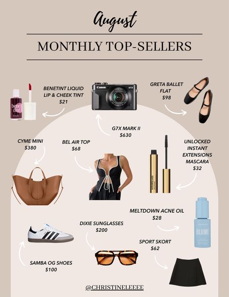 august top sellers 🤍

#LTKstyletip #LTKbeauty #LTKitbag