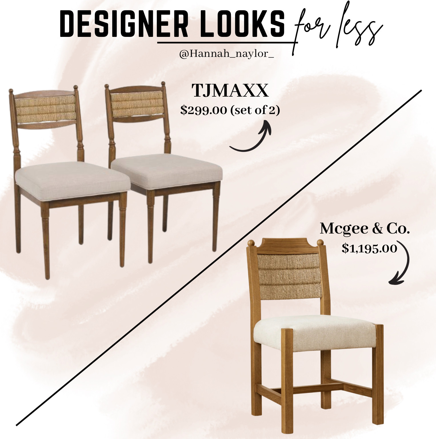 Here's a great look for less!!!! Instead of spending almost $1,200.00 per chair from McGee & Co. ... you can get a very similar look for a set of 2 for $300!!!!! #lookforless #dup3 #tjmaxx #designerlooksforless 

 #LTKActive #LTKU #LTKHome
