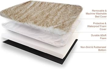 Faux Fur Pet Bed Mat, Thick Luxury Fur Throw Rug, Super Thick Pad with Removable & Washable Cover... | Amazon (US)