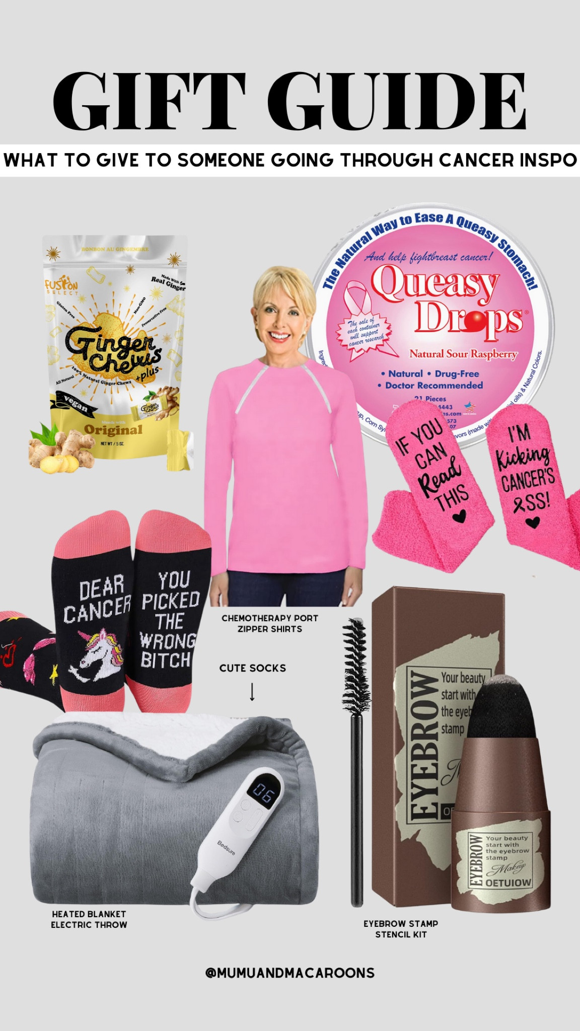 gift guide (for those going through cancer)

#LTKGiftGuide #LTKHoliday #LTKFindsUnder100