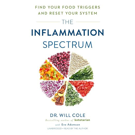 The Inflammation Spectrum: Find Your Food Triggers and Reset Your System | Amazon (US)