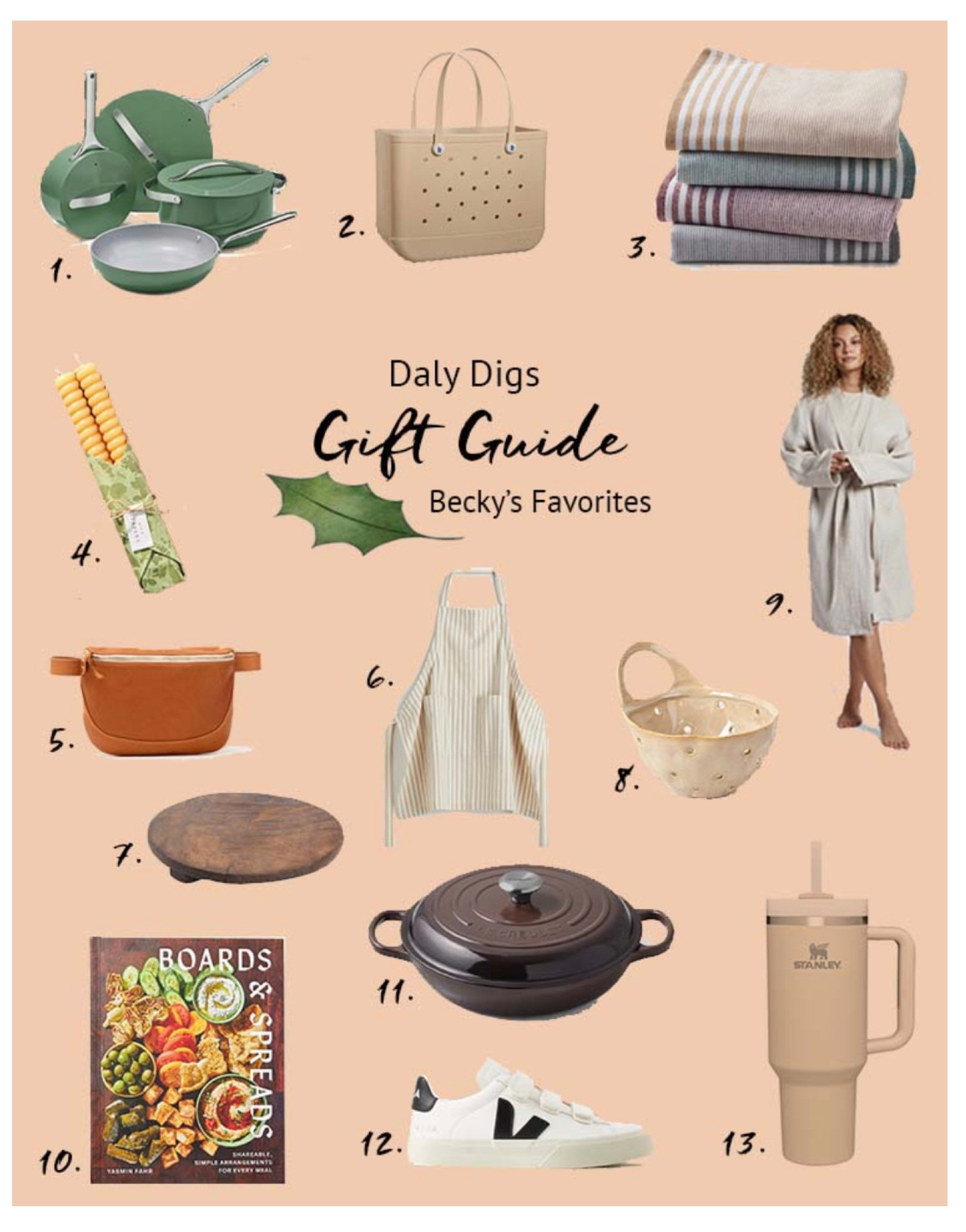 Gift Guide of my favorite things from the year! 

#LTKHoliday