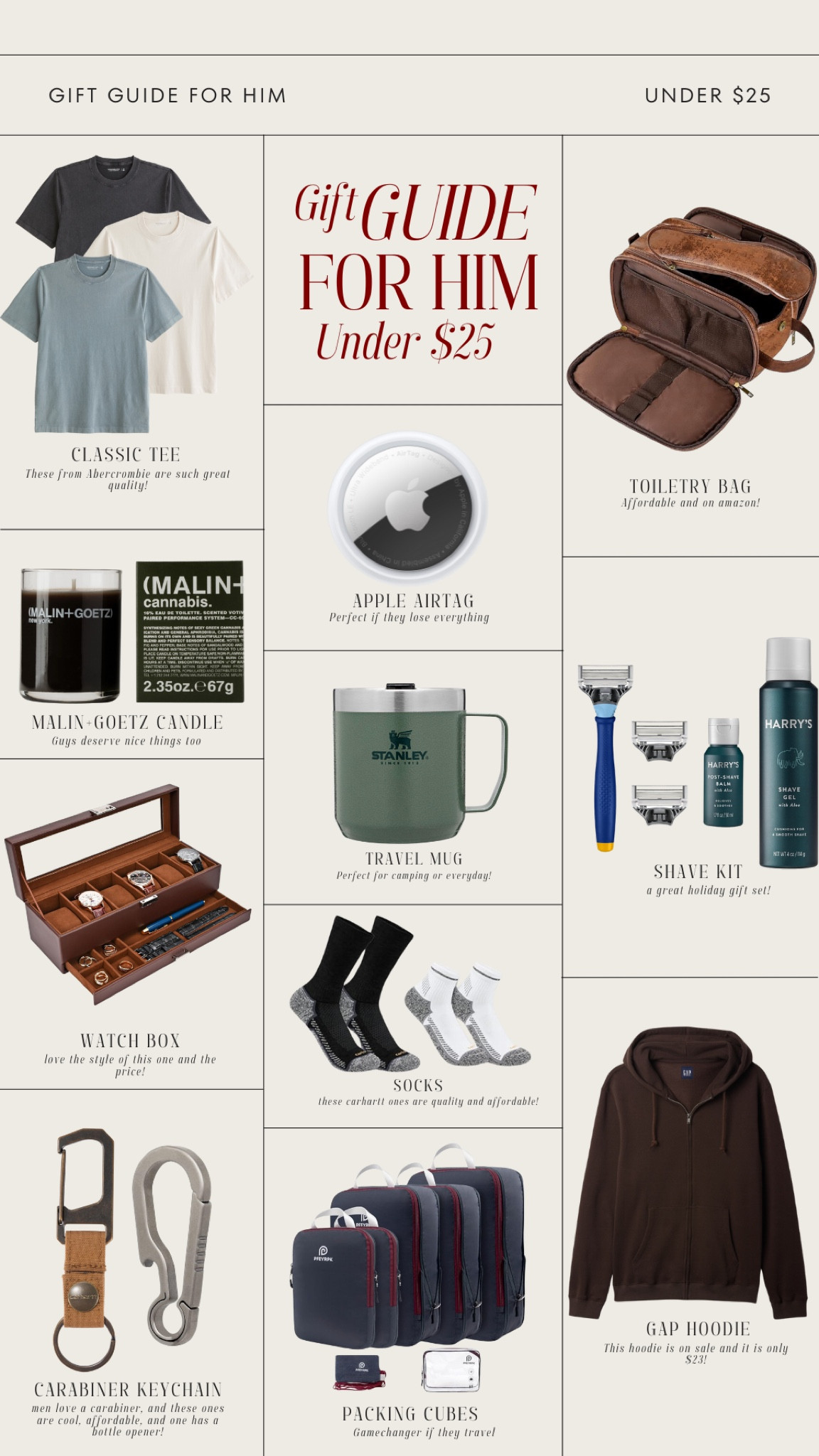 Gift guide for men - All under $25!

#LTKGiftGuide #LTKFindsUnder50 #LTKHoliday